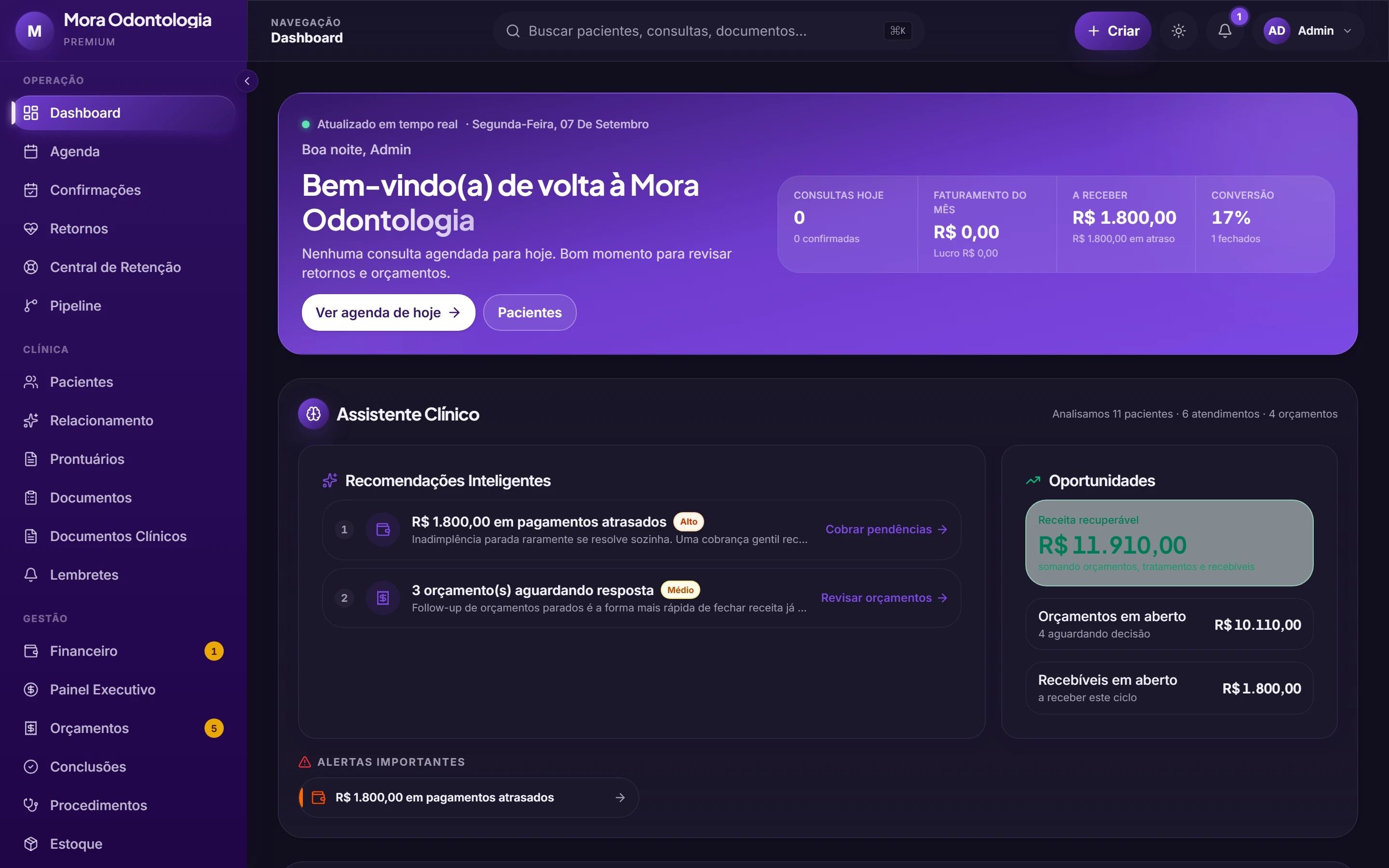 Painel do Stairs Odonto com os indicadores da clínica em tempo real